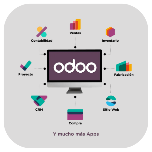 INTRODUCCIÓN AL SISTEMA - CAPACITACIÓN